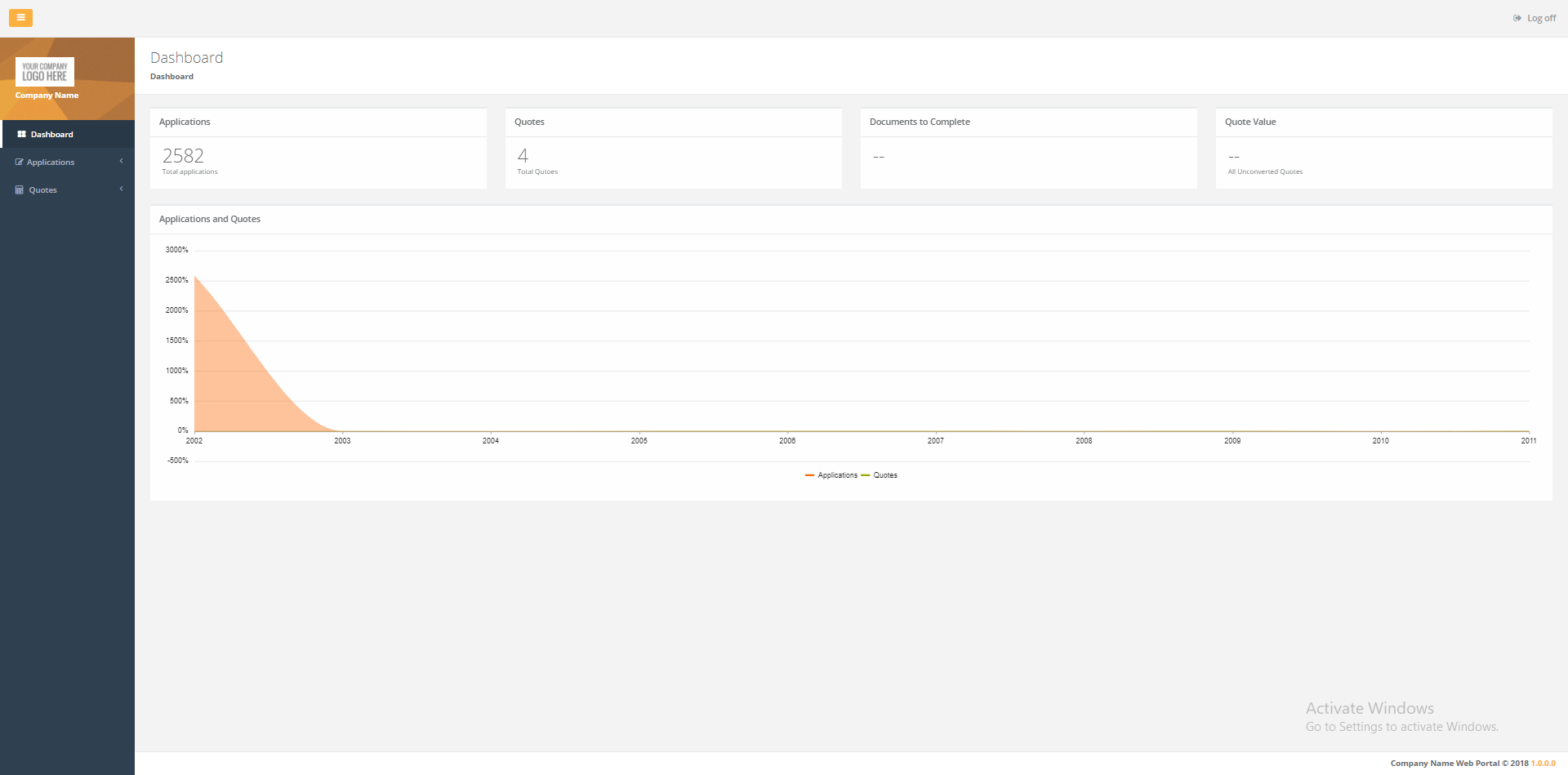 Client Web Portal